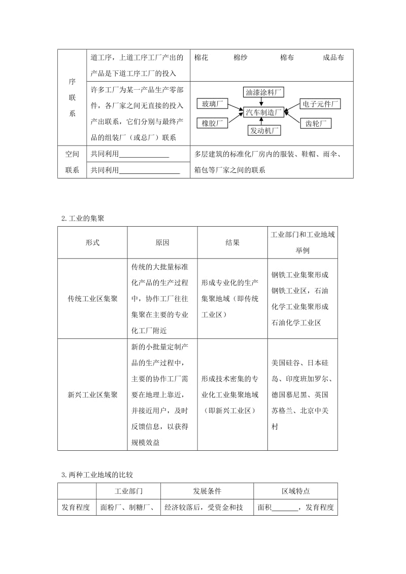 2019-2020年高中地理 第四章 工业地域的形成与发展 4.2 工业地域的形成学案 新人教版必修2.doc_第3页