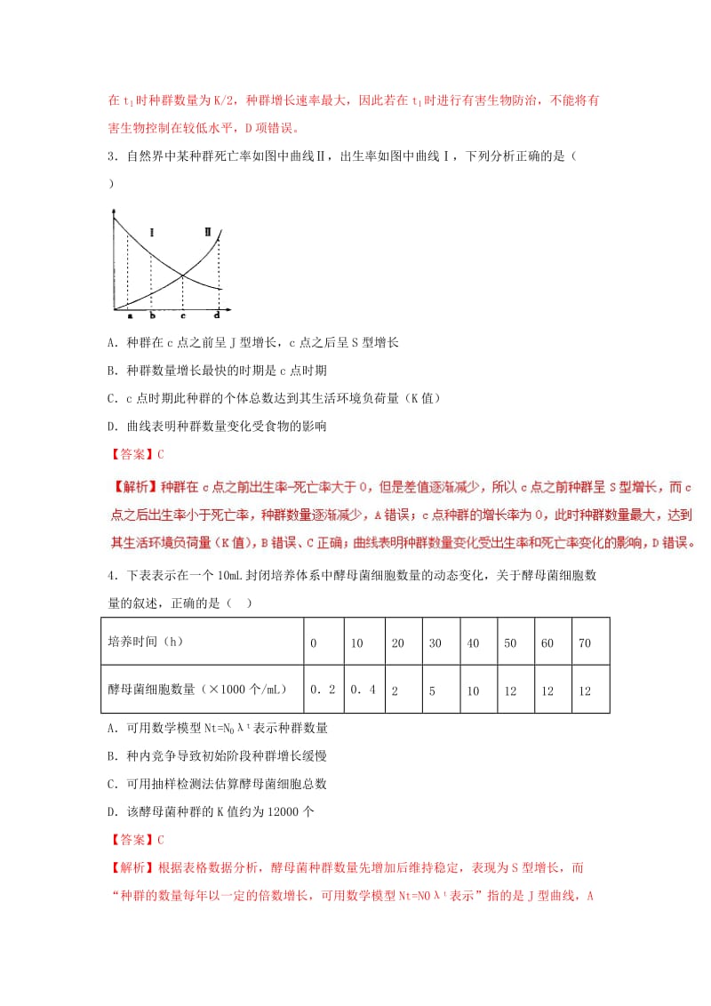 2018-2019学年高中生物 第四章 种群和群落 专题4.2 种群数量的变化练习（提升版）新人教版必修3.doc_第2页