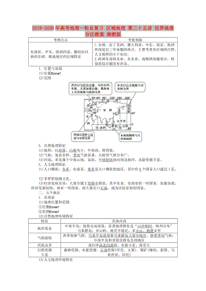 2019-2020年高考地理一輪總復(fù)習(xí) 區(qū)域地理 第三十五講 世界地理分區(qū)教案 湘教版.doc