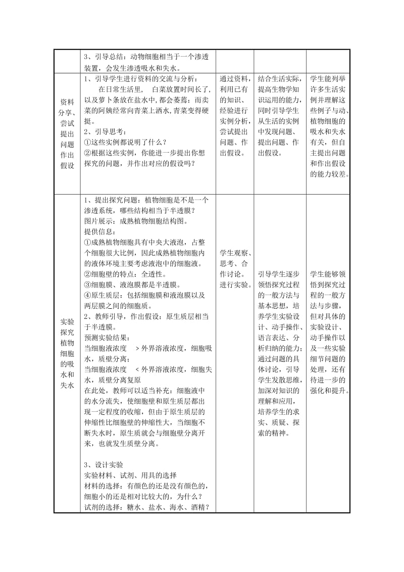 2019-2020年高中生物 第四章 细胞的物质输入和输出 第一节 物质跨膜运输的实例教案 新人教版必修1.doc_第3页