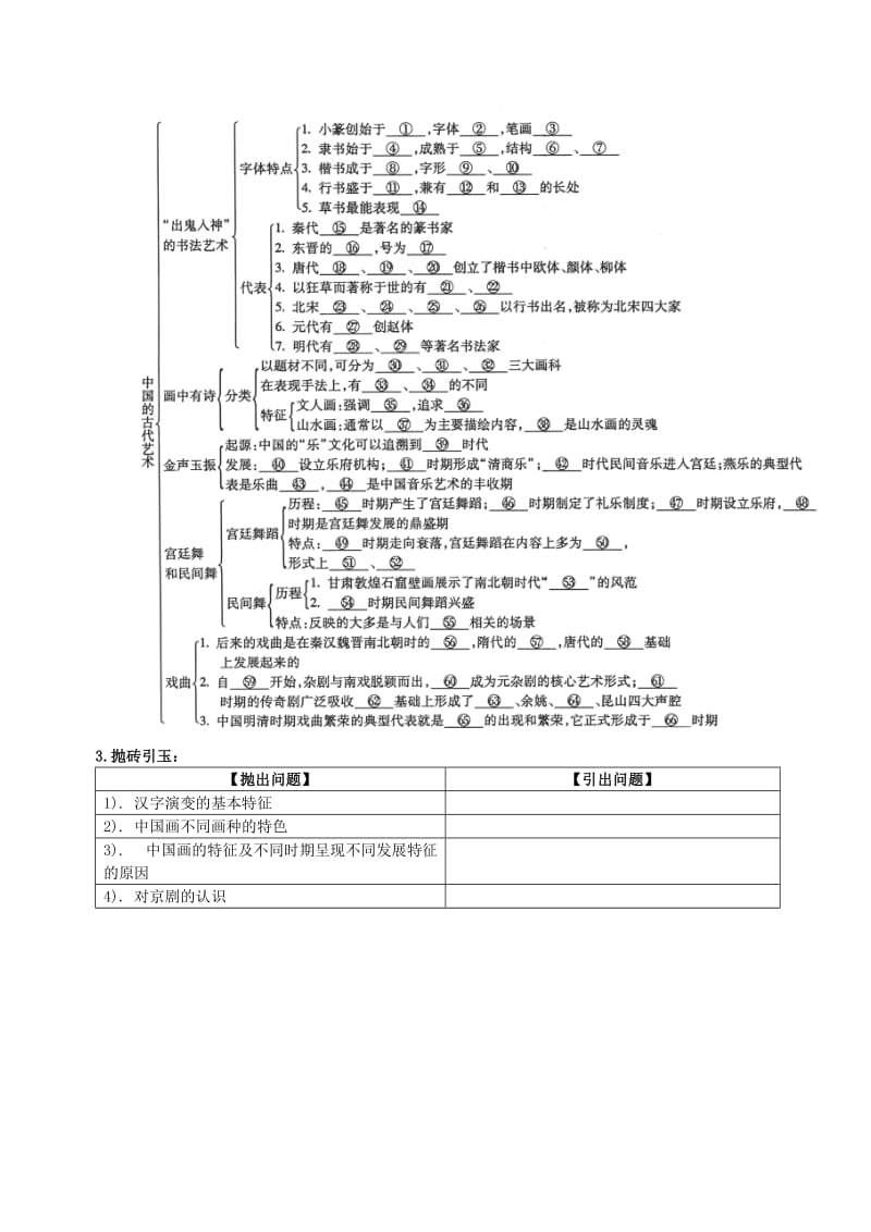 2019-2020年高中历史《2.2中国古代艺术》教案人民版必修3.doc_第2页