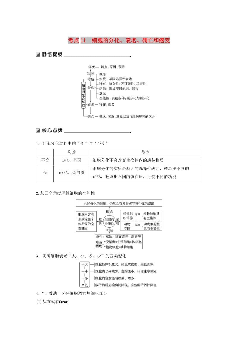 通用版2019版高考生物二轮复习专题三细胞的生命历程考点11细胞的分化衰老凋亡和癌变学案.doc_第1页