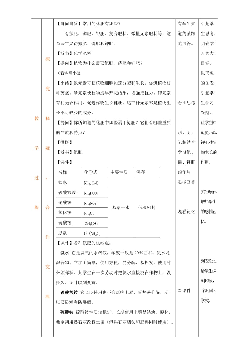 九年级化学全册 第九单元 化学与社会 9.3 化学与农业生产教案1 鲁教版.doc_第2页