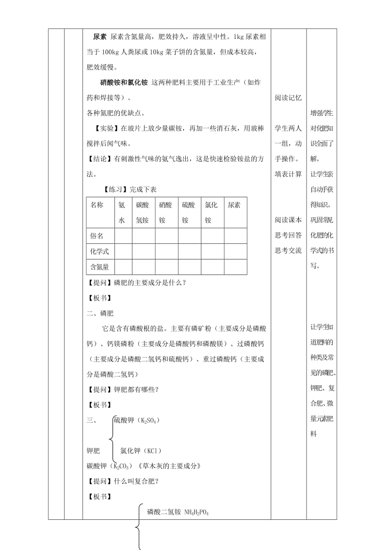 九年级化学全册 第九单元 化学与社会 9.3 化学与农业生产教案1 鲁教版.doc_第3页