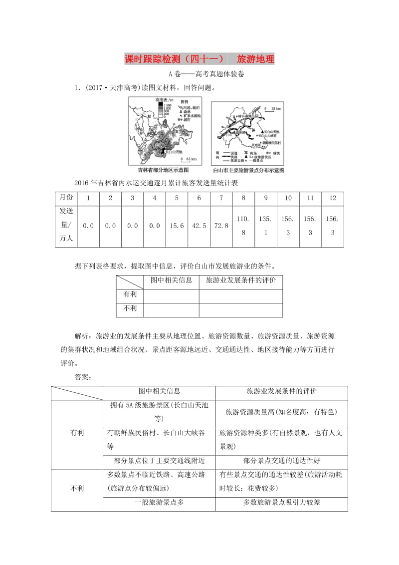 新课改瘦专用2020版高考地理一轮复习课时跟踪检测四十一旅游地理含解析.doc_第1页