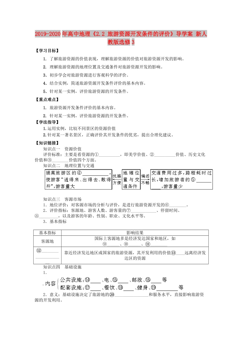 2019-2020年高中地理《2.2 旅游资源开发条件的评价》导学案 新人教版选修3.doc_第1页