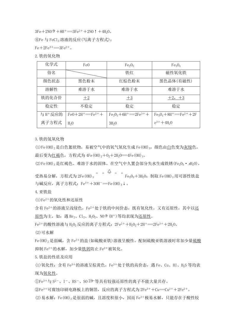 江苏省2020版高考化学新增分大一轮复习 专题3 常见的金属及其化合物 第10讲 铁、铜的获取及应用讲义（含解析）苏教版.docx_第2页