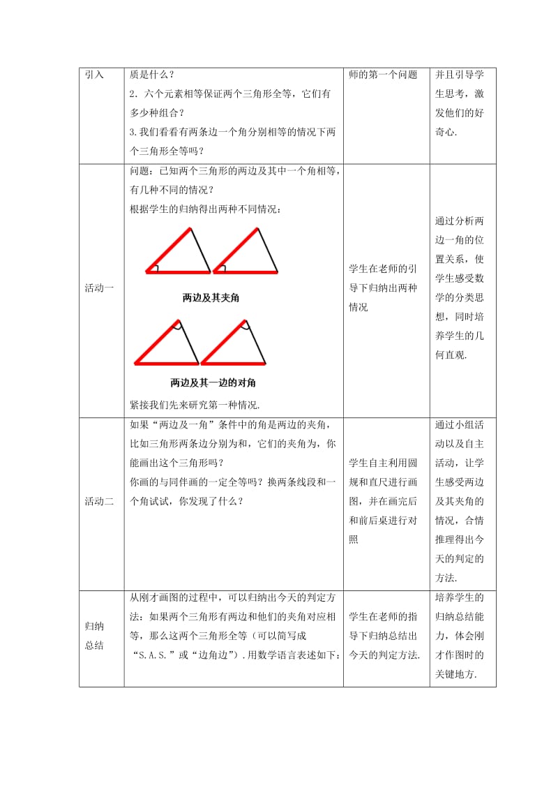 八年级数学上册 第十三章 全等三角形 13.2 三角形全等的判定-边角边教案 （新版）华东师大版.doc_第2页