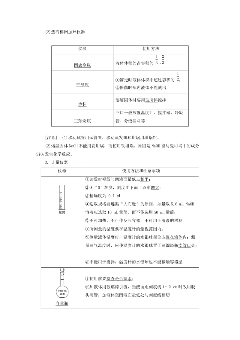 江苏专版2020版高考化学一轮复习专题八第二十九讲化学实验基础学案含解析.doc_第2页