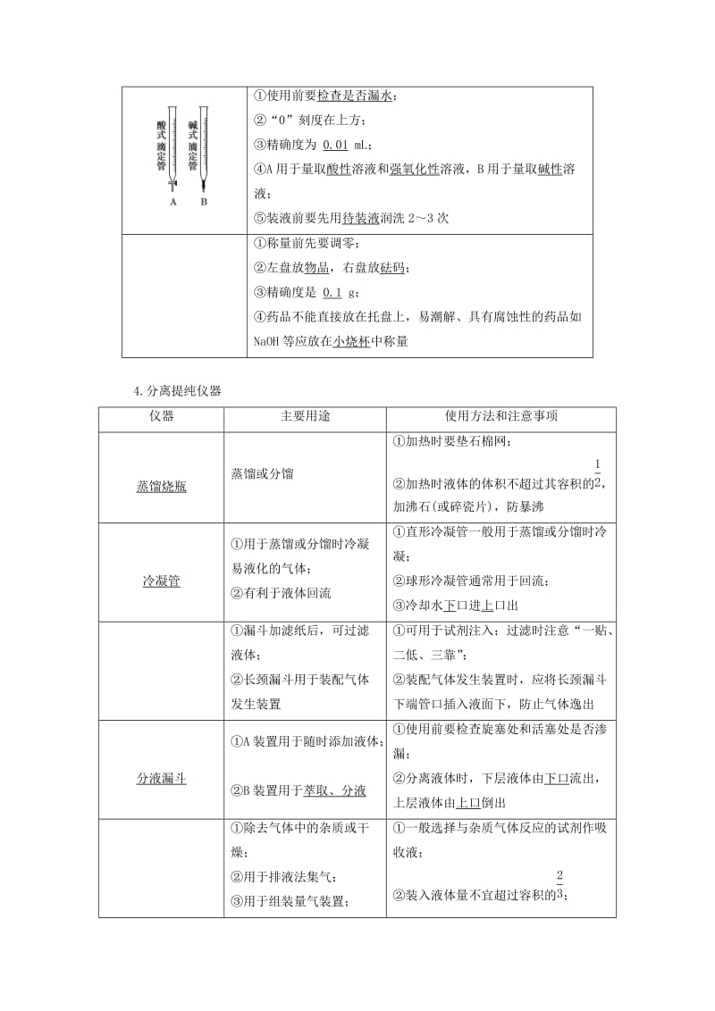 江苏专版2020版高考化学一轮复习专题八第二十九讲化学实验基础学案含解析.doc_第3页