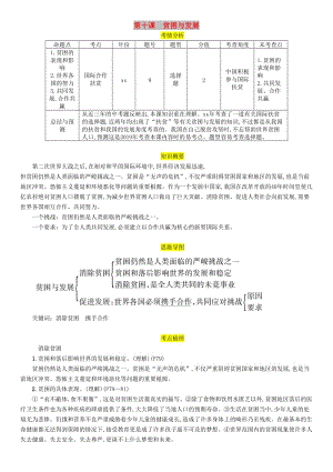 四川省宜賓市2019年中考道德與法治總復(fù)習(xí) 九上 第5單元 走近民法 第10課 貧困與發(fā)展習(xí)題 教科版.doc