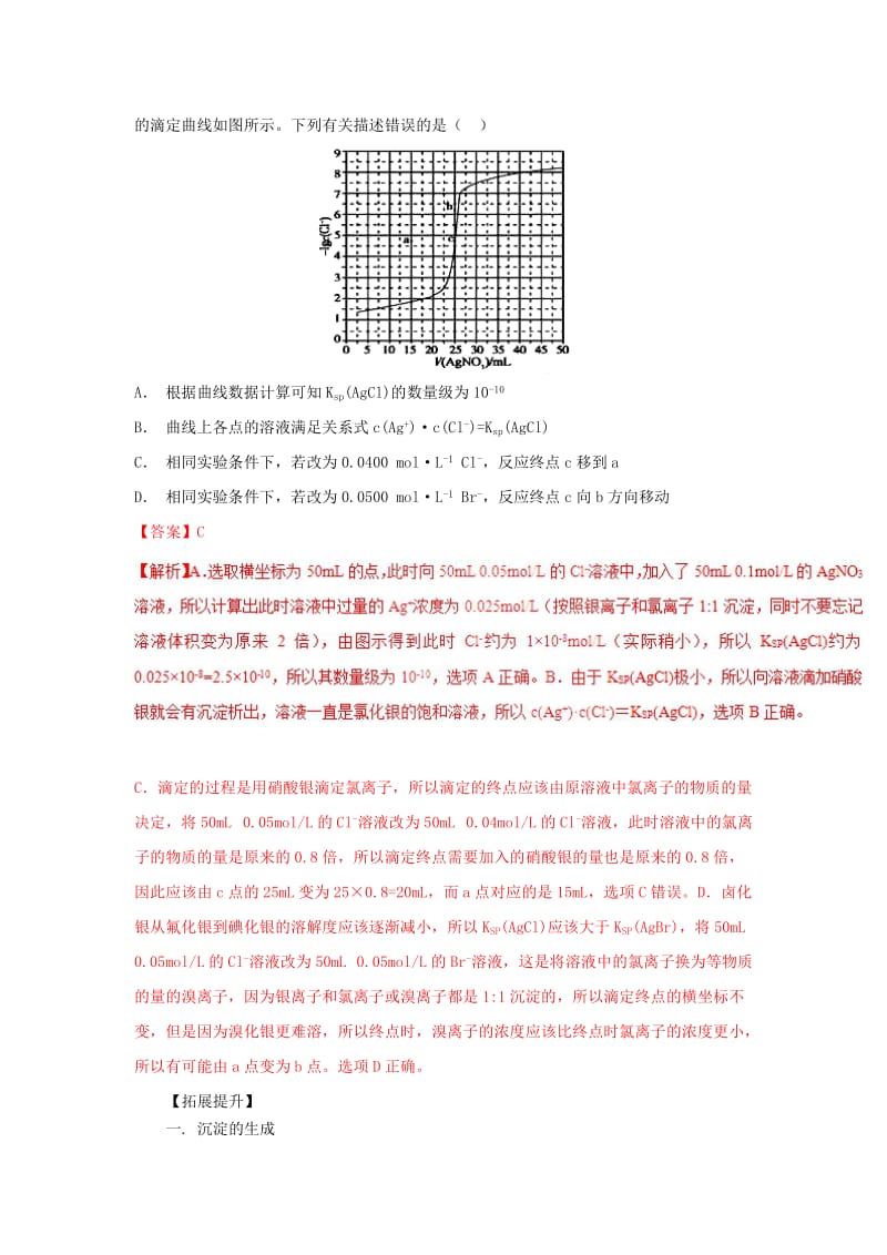 2019高考化学 考点必练 专题18 沉淀溶解平衡曲线知识点讲解.doc_第2页