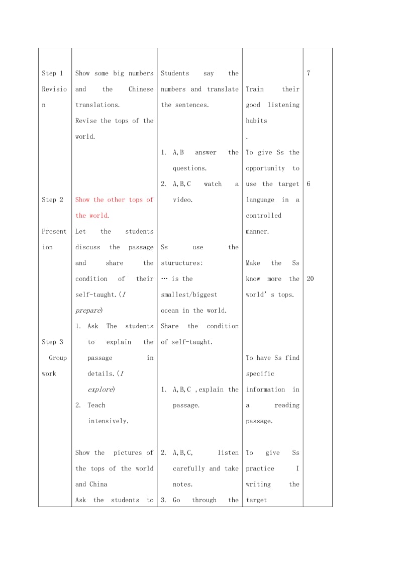 八年级英语下册 Unit 7 What’s the highest mountain in the world Section A（3a-4c）教案 人教新目标版.doc_第2页