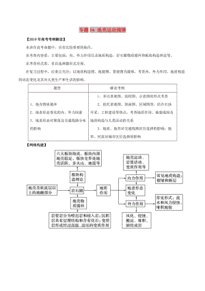 2019年高考地理考綱解讀與熱點(diǎn)難點(diǎn)突破專(zhuān)題04地殼運(yùn)動(dòng)規(guī)律教學(xué)案.doc