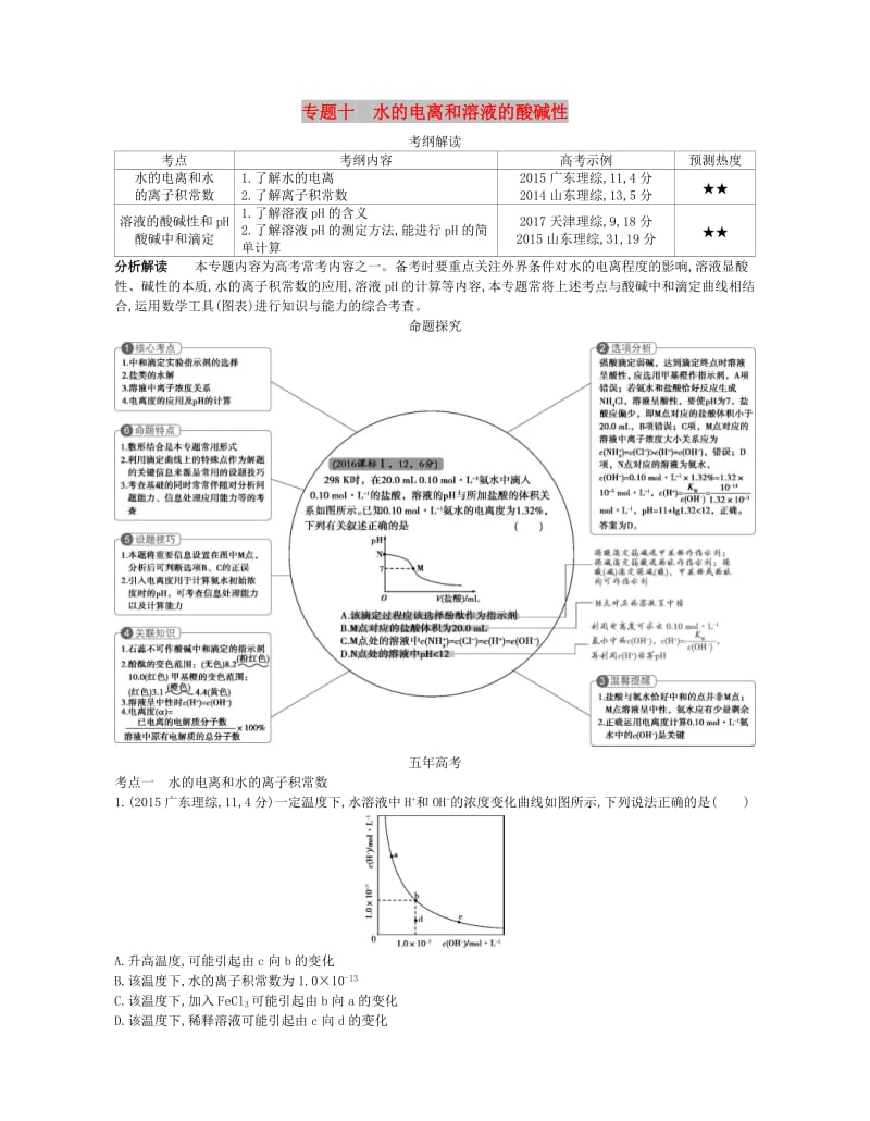 A版2019版高考化学总复习专题十水的电离和溶液的酸碱性学案.doc_第1页