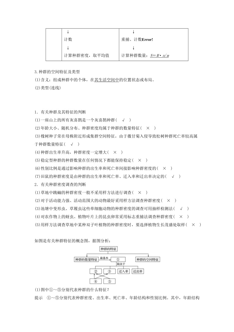 （江苏专用）2020版高考生物新导学大一轮复习 第九单元 生物与环境 第30讲 种群的特征和数量变化讲义（含解析）苏教版.docx_第2页