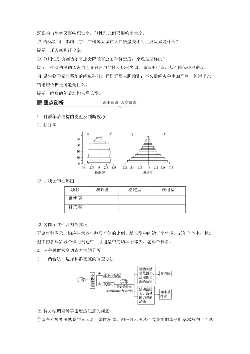 （江苏专用）2020版高考生物新导学大一轮复习 第九单元 生物与环境 第30讲 种群的特征和数量变化讲义（含解析）苏教版.docx_第3页