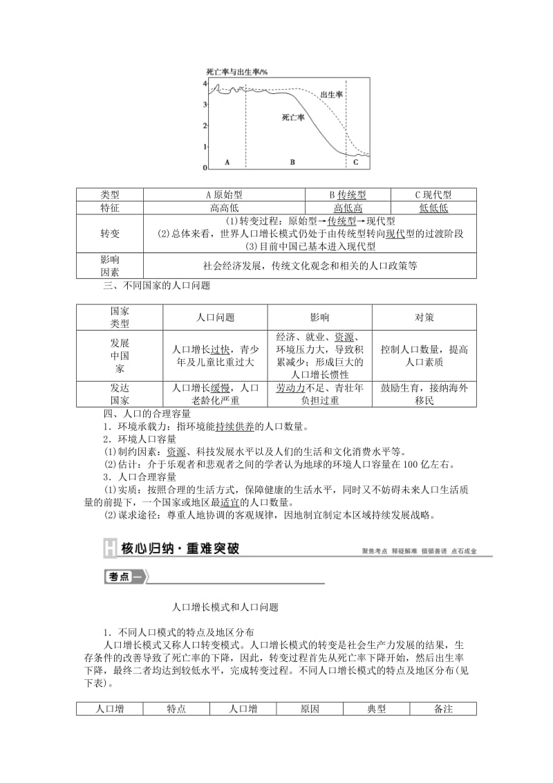 2019-2020年高考地理新一轮复习 第六章 第15讲 人口数量的变化和人口的合理容量教案.doc_第2页