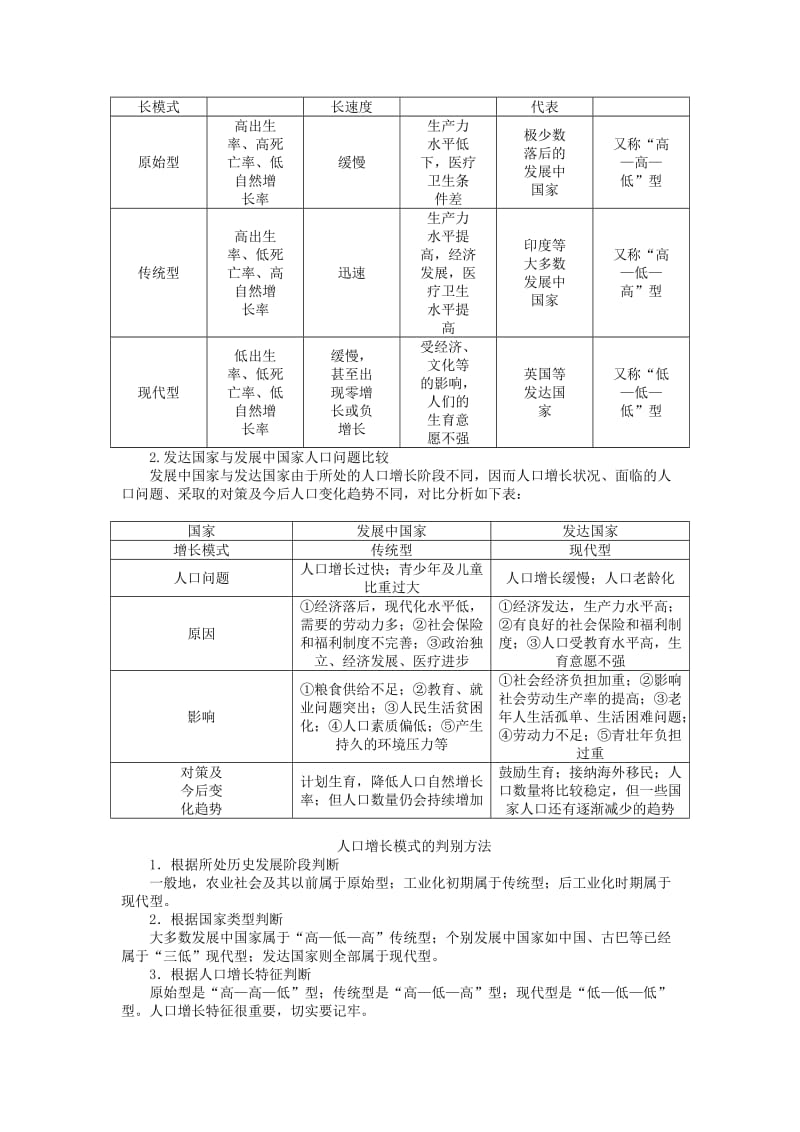 2019-2020年高考地理新一轮复习 第六章 第15讲 人口数量的变化和人口的合理容量教案.doc_第3页