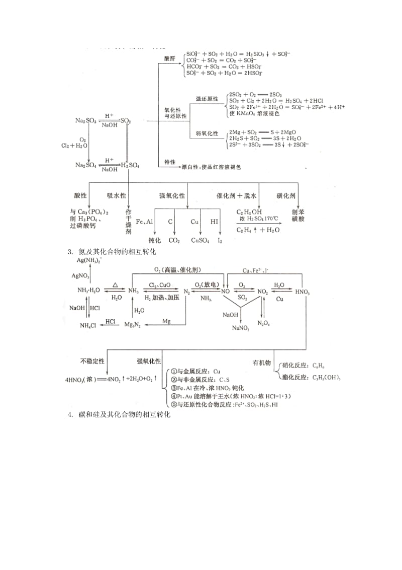 2018高考化学第二轮复习 专题 氯、硫、氮、碳、硅等非金属及其重要化合物的化学性质学案 鲁科版.doc_第3页