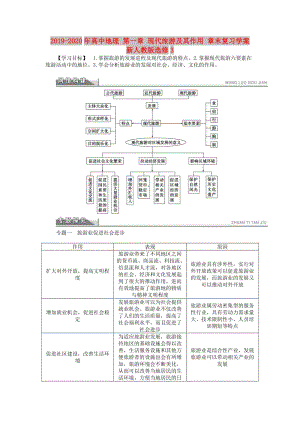 2019-2020年高中地理 第一章 現(xiàn)代旅游及其作用 章末復習學案 新人教版選修3.doc