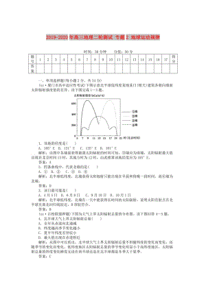 2019-2020年高三地理二輪測試 專題2 地球運(yùn)動規(guī)律.doc