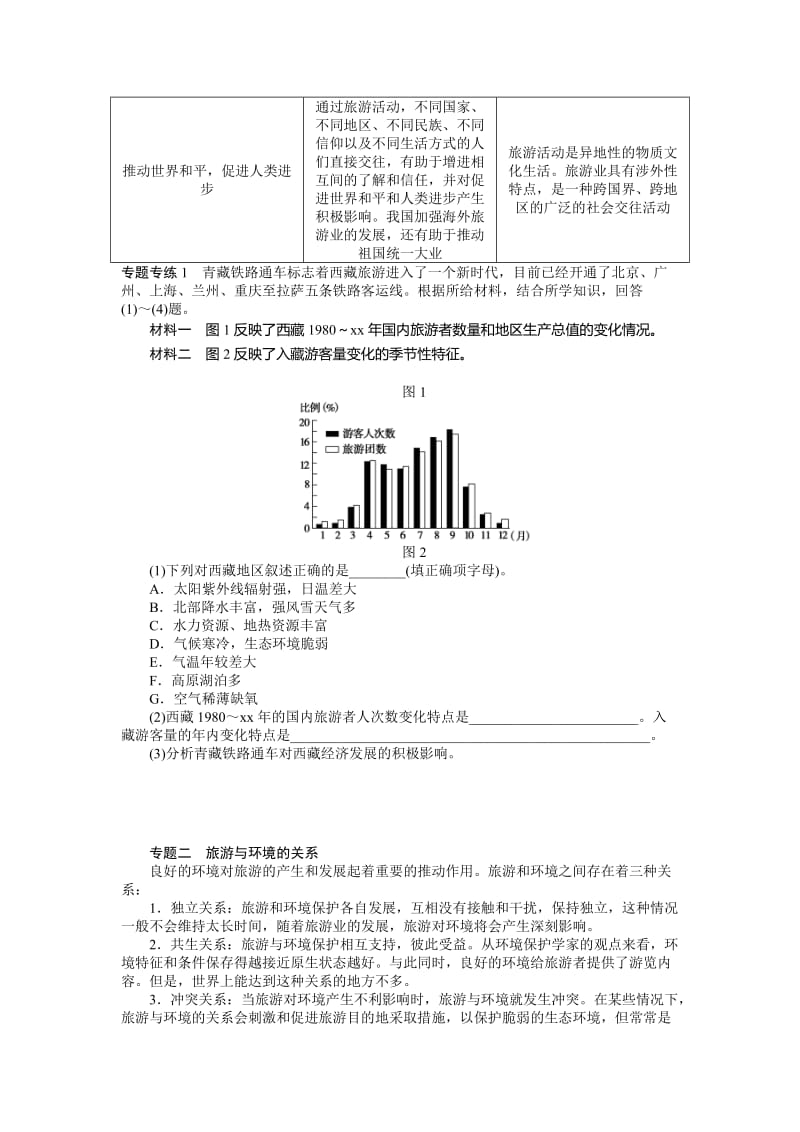 2019-2020年人教版高中地理选修三第1章《现代旅游及其作用》word复习学案.doc_第2页