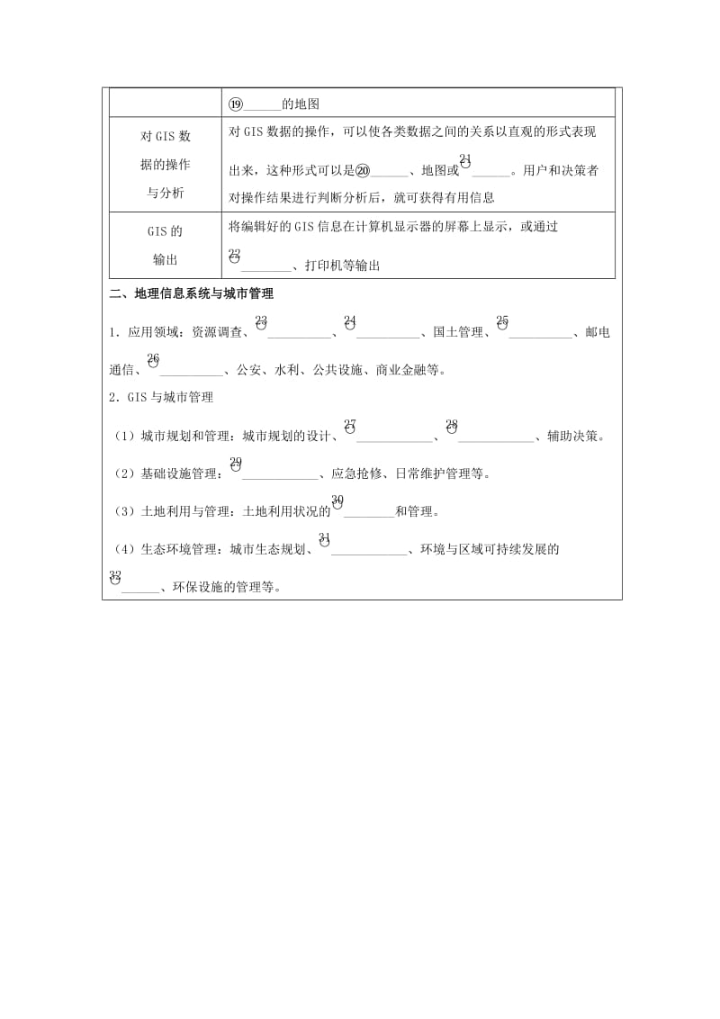 2019-2020年高中地理 第三章 区域自然资源综合开发利用 3.3.1 地理信息系统及其应用学案新人教版必修3.doc_第2页