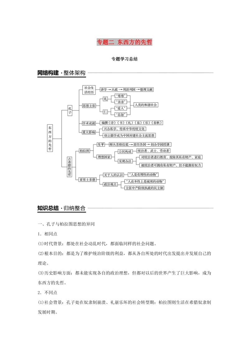 2018-2019学年高中历史 专题二 东西方的先哲专题学习总结学案 人民版选修4.doc_第1页