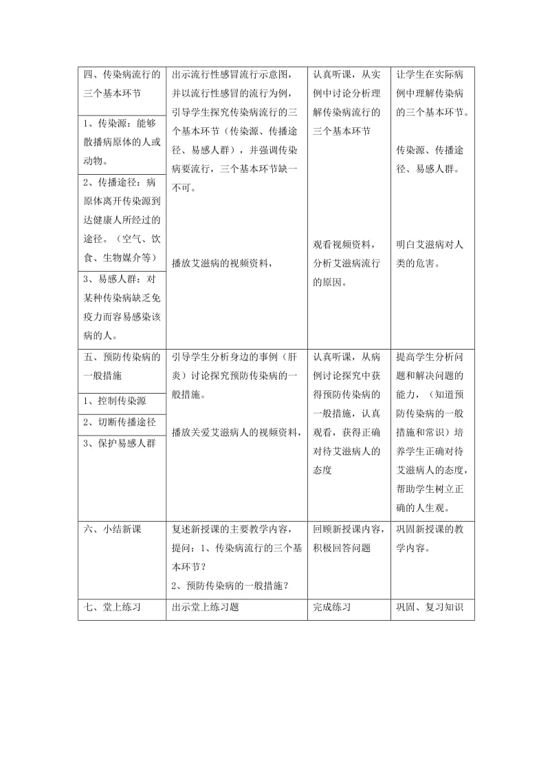 七年级生物下册 4.13.2预防传染病教案 （新版）北师大版.doc_第2页