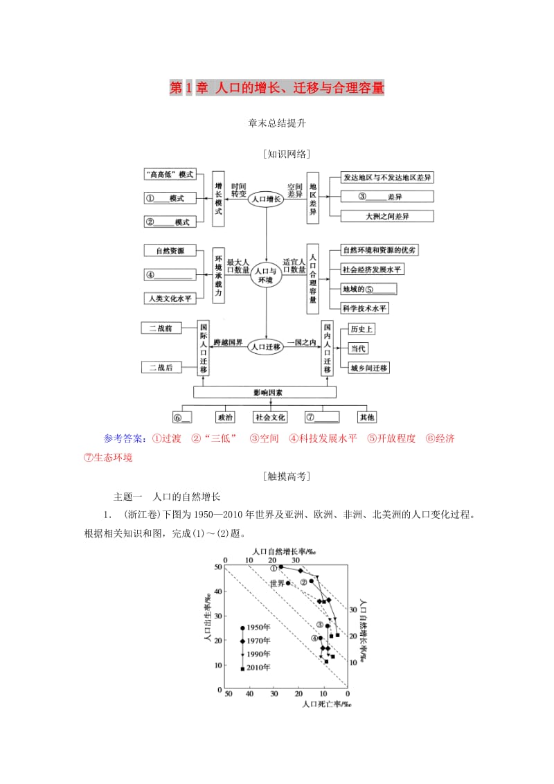 2019春高中地理 第一章 人口的增长、迁移与合理容量章末总结提升1学案 中图版必修2.doc_第1页