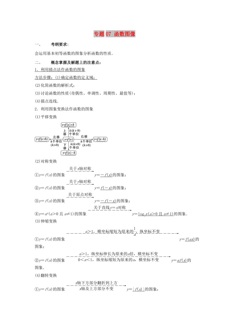 2019年高考数学 考点分析与突破性讲练 专题07 函数图像 理.doc_第1页