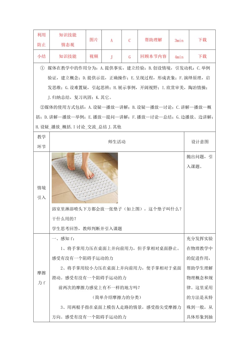 2019版八年级物理下册8.3摩擦力教学设计 新人教版.doc_第2页