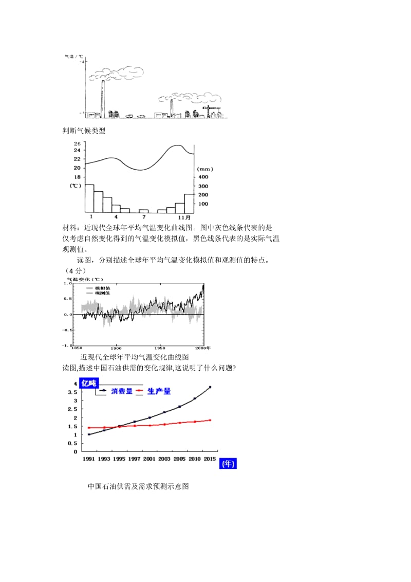 2019-2020年高考地理人教版总复习讲义：地理图像技能（一）.doc_第2页