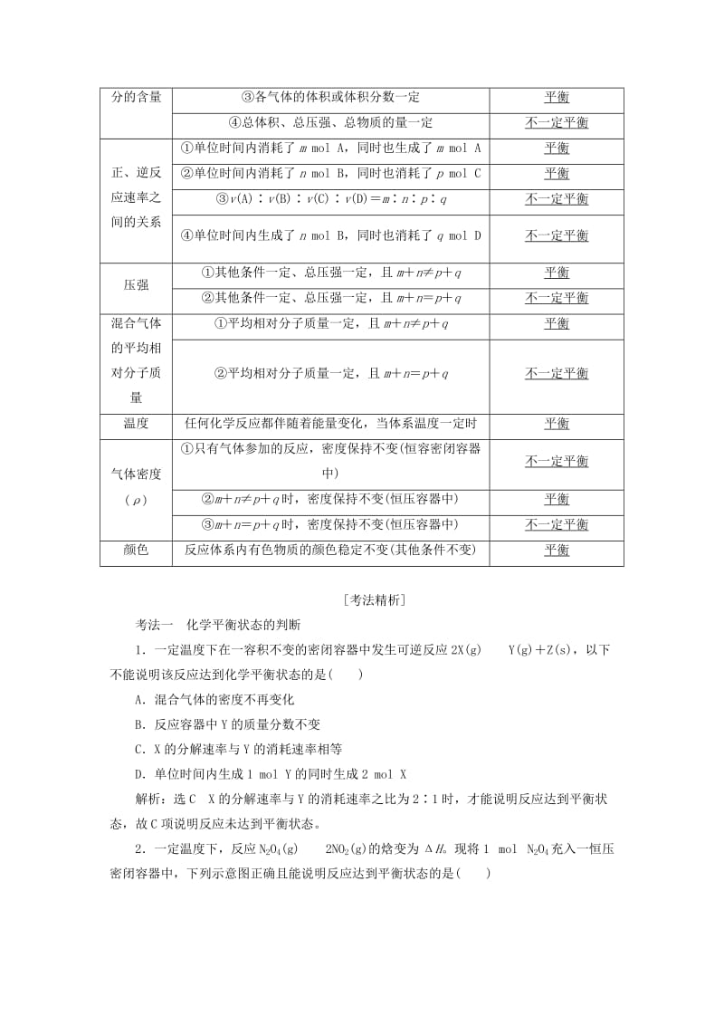 （新课改省份专版）2020高考化学一轮复习 6.2 点点突破 平衡状态与平衡移动学案（含解析）.doc_第2页