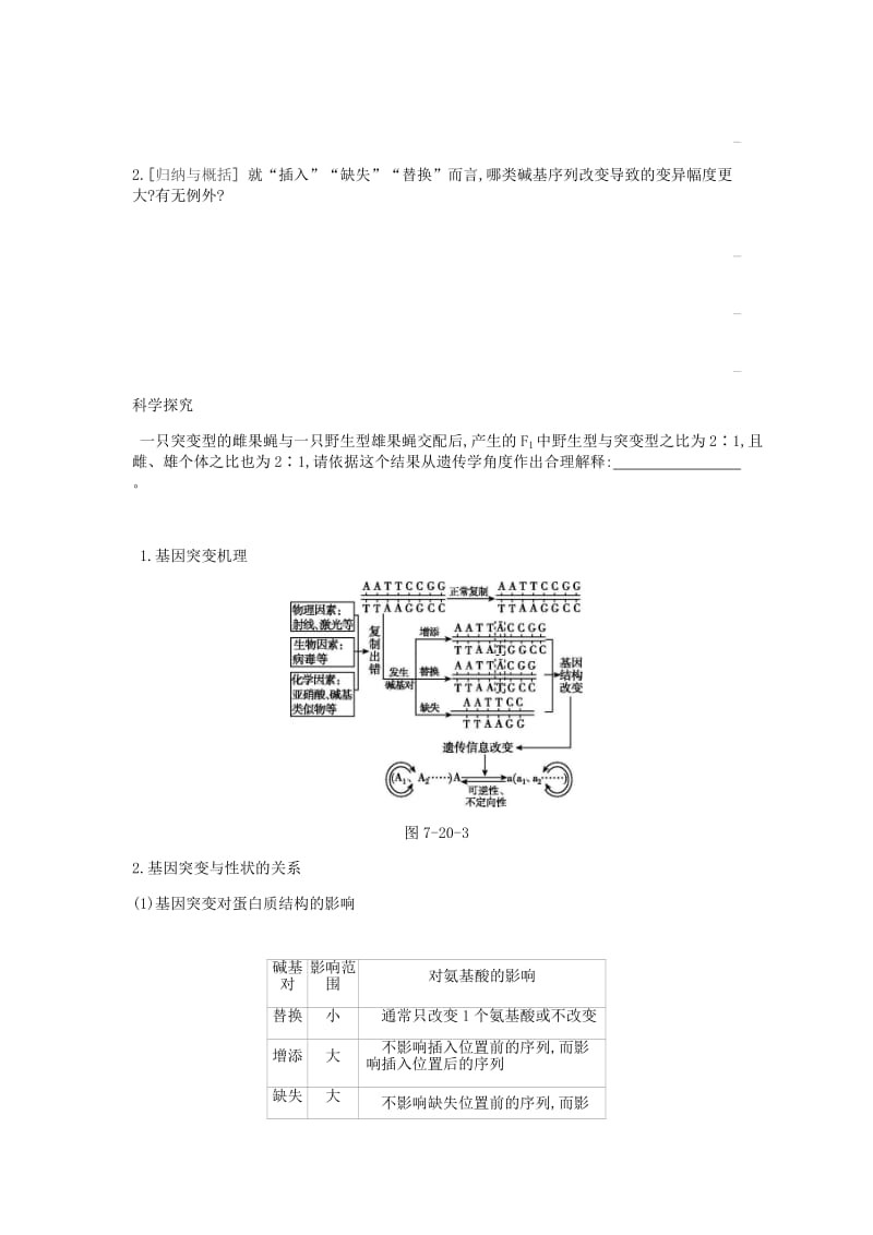 2019届高考生物一轮复习 第7单元 变异、育种与进化听课学案.doc_第2页