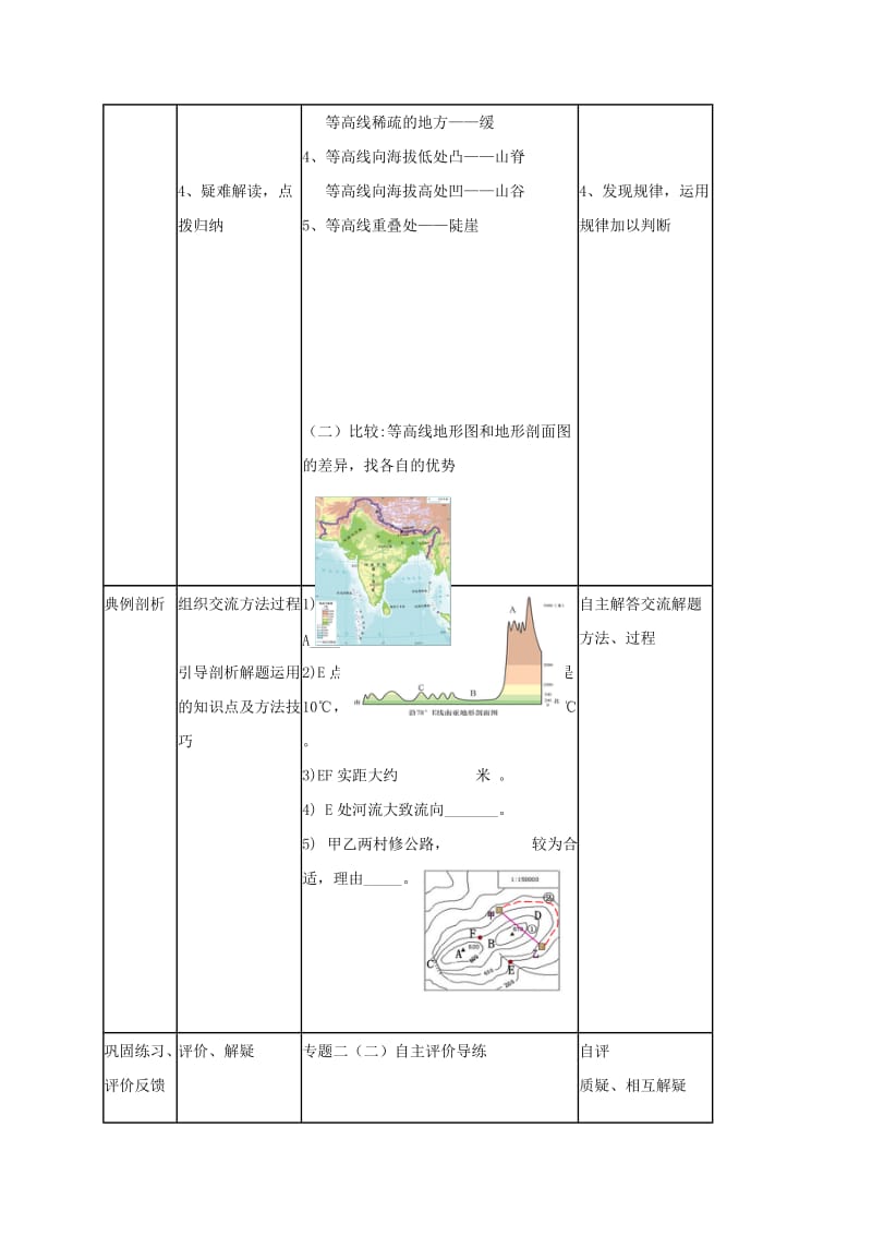 2019-2020年中考地理 专题复习二 地图教学设计.doc_第2页