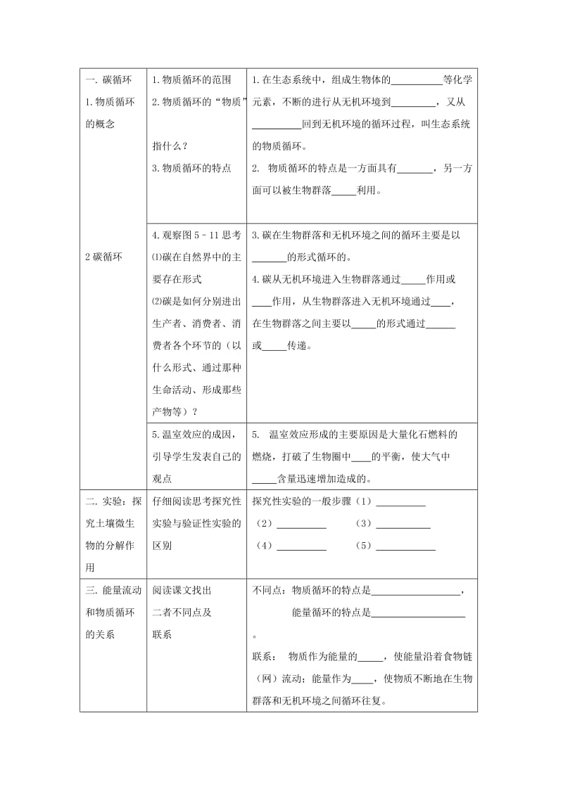 2019-2020年高中生物 第五章 生态系统及其稳定性 第3节 生态系统的物质循环导学案 新人教版必修3.doc_第2页