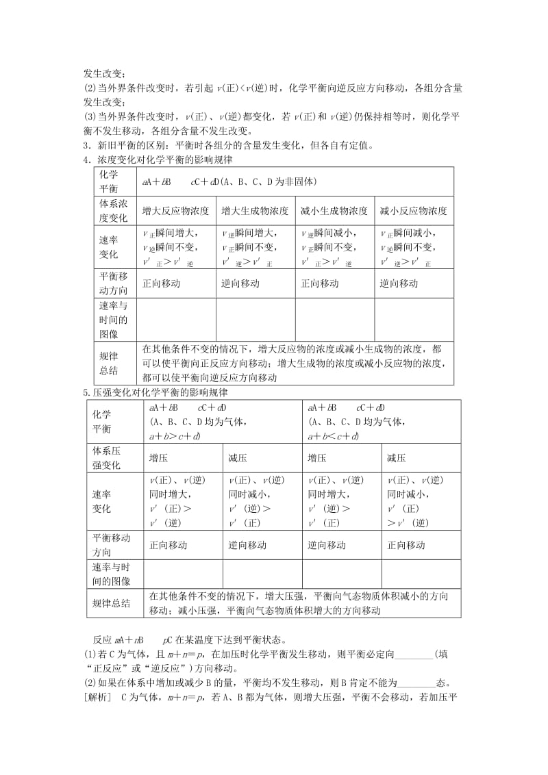 2019-2020年高中化学 第2章 第3节第2课时影响化学平衡移动的因素学案 新人教版选修4.doc_第3页