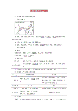 2020版高考地理一輪復(fù)習(xí) 第二模塊 人文地理 第三章 農(nóng)業(yè)地域的形成與發(fā)展 第二講 農(nóng)業(yè)地域類型學(xué)案（含解析）新人教版.doc