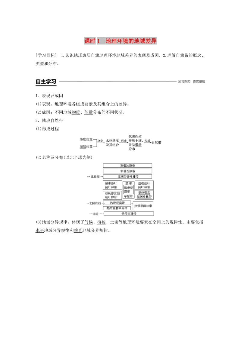 2018-2019版高中地理 第三单元 从圈层作用看地理环境内在规律 3.1 地理环境的差异性 课时1学案 鲁教版必修1.doc_第1页