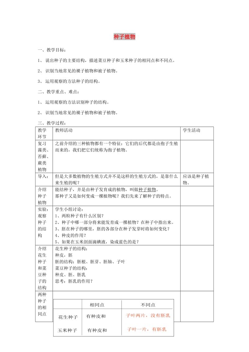 七年级生物上册 3.1.2 种子植物教案2 （新版）新人教版.doc_第1页