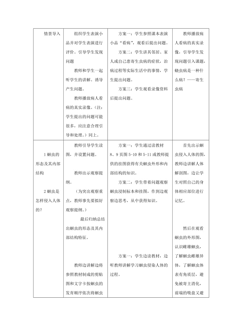 八年级生物上册 5.1.2《线形动物和环节动物》（第1课时）教案 （新版）新人教版.doc_第2页