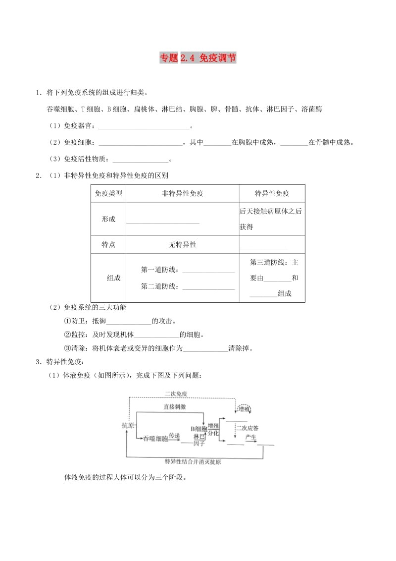 2018-2019学年高中生物 专题2.4 免疫调节试题 新人教版必修3.doc_第1页