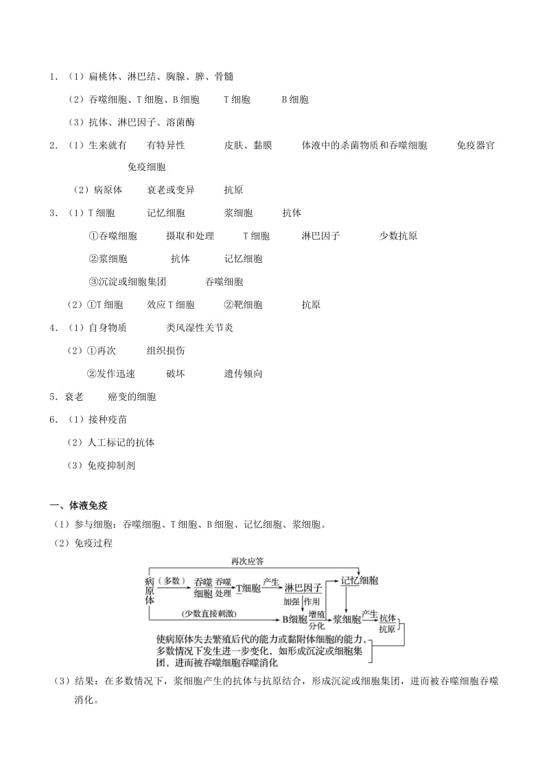 2018-2019学年高中生物 专题2.4 免疫调节试题 新人教版必修3.doc_第3页