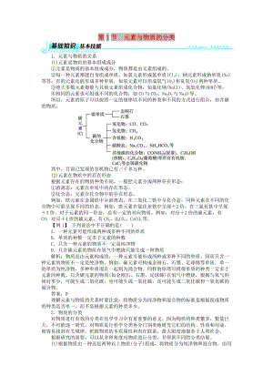 高中化學(xué) 第二章 元素與物質(zhì)世界 第1節(jié) 元素與物質(zhì)的分類學(xué)案 魯科版必修1.doc