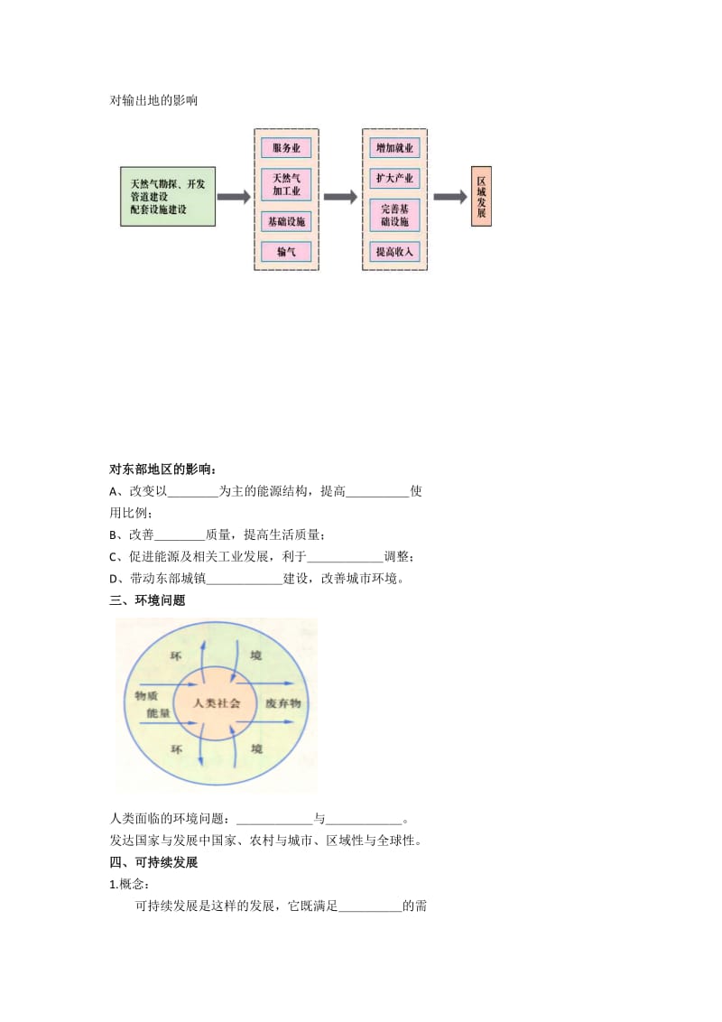 2019-2020年高考地理人教版总复习讲义：资源与环境.doc_第2页