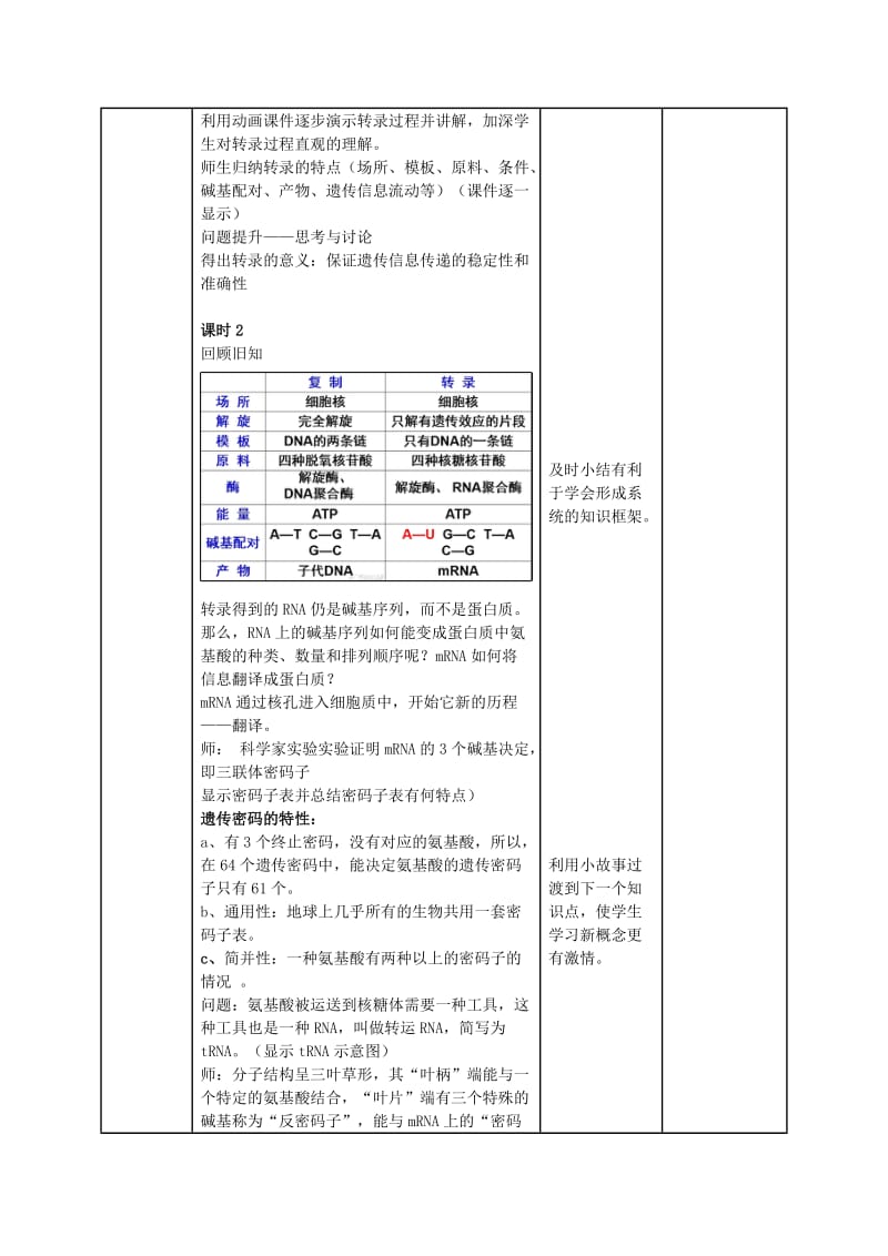 陕西省石泉县高中生物 第四章 遗传的分子基础 4.3 基因指导蛋白质的合成教案 苏教版必修2.doc_第3页