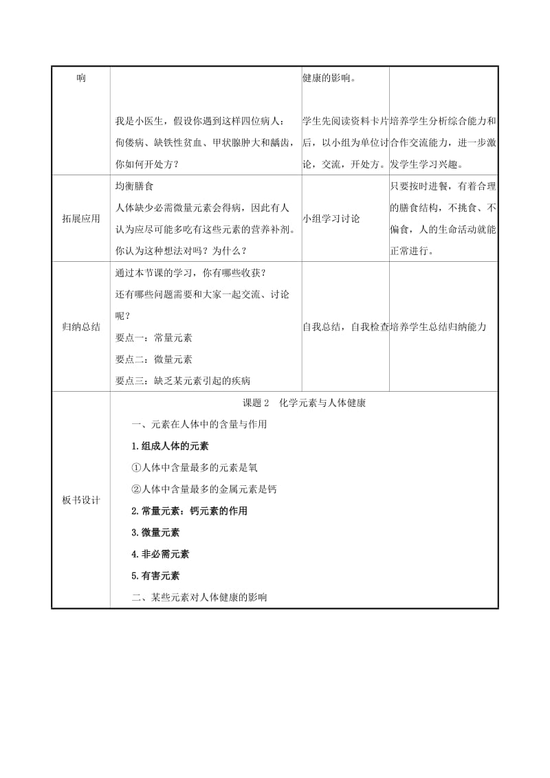 2019版九年级化学下册 第十二单元 化学与生活 12.2 化学元素与人体健康教案 （新版）新人教版.doc_第3页