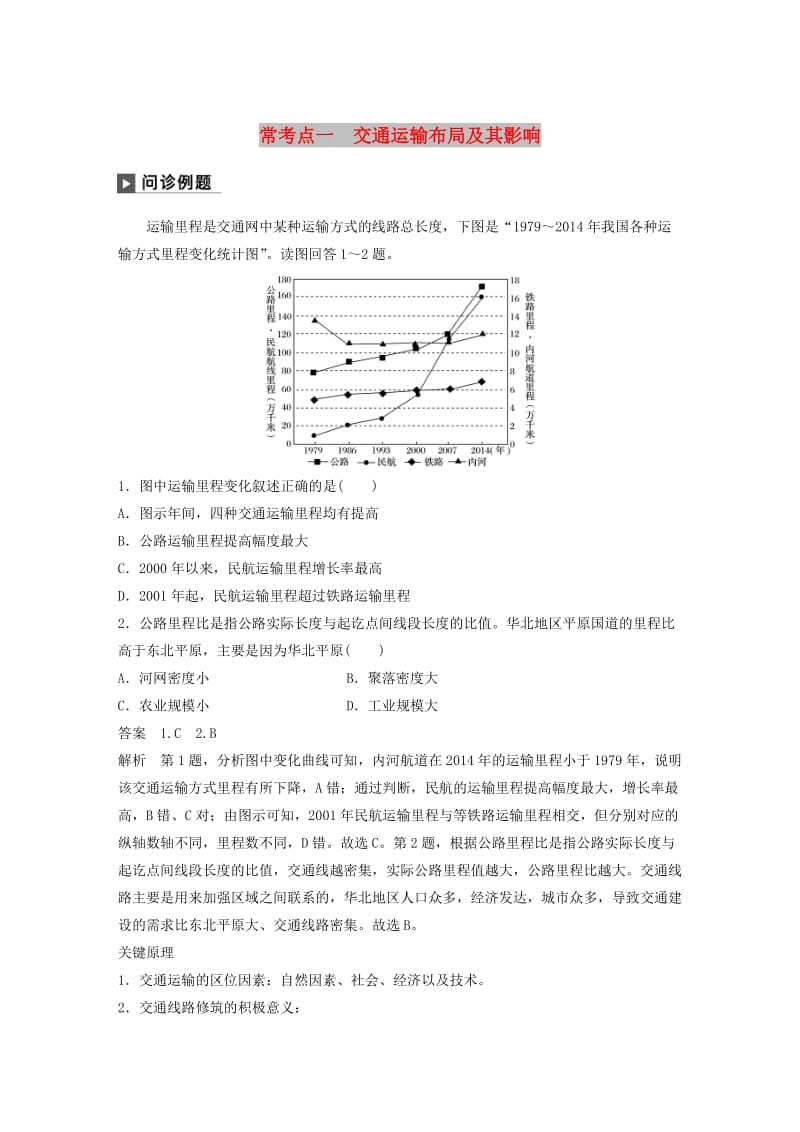 2019版高考地理二轮复习 考前三个月 专题十 交通运输与资源跨区域调配 常考点一 交通运输布局及其影响练习.doc_第1页